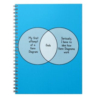 Roligt ugglaVenn diagram Anteckningsbok