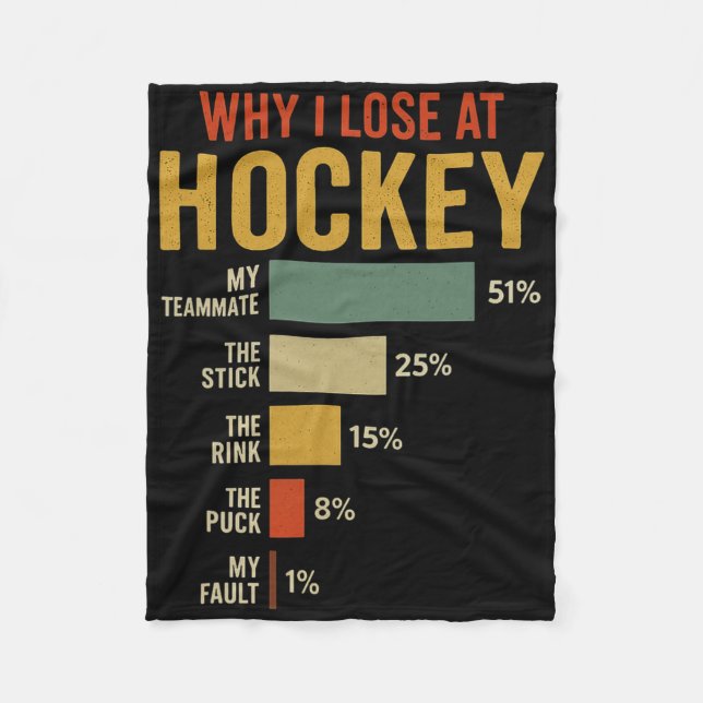 Roligt Varför jag förlorar på hockey  Fleecefilt (Framsidan)