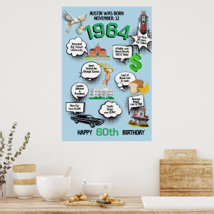 Roligtar vid födelsedag Poster