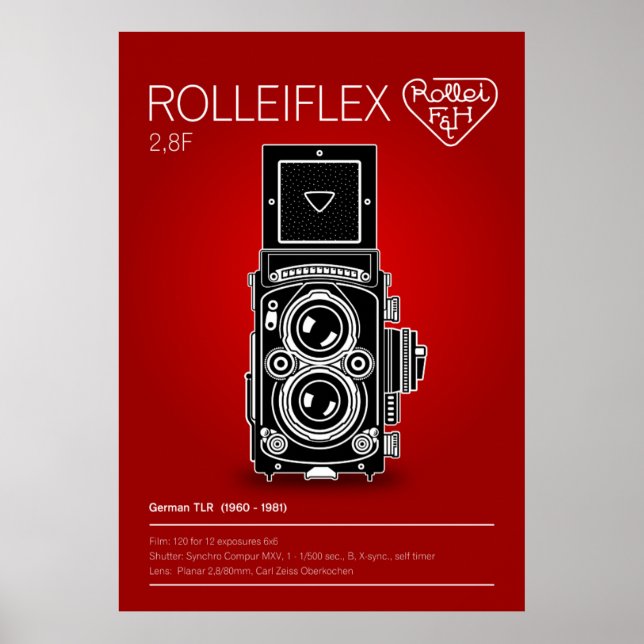 Rolleiflex 2,8F Poster (Framsidan)