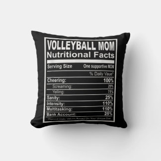Rölleyball Mamma - näringsmässiga fakta Kudde