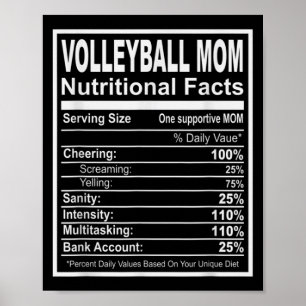 Rölleyball Mamma - näringsmässiga fakta Poster
