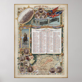 Rolling of Honor 8th Company, Imperial Yeomanry Poster
