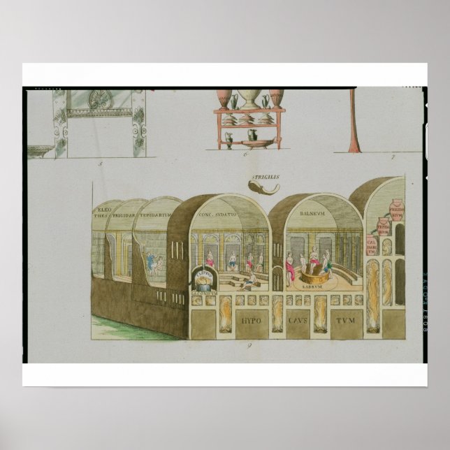 Roman Baths, plåt från "The History of the Nation" Poster (Framsidan)