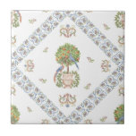 Roman Mosaic Tile – Classic Wall Art. Kakelplatta<br><div class="desc">Elevate your space with timeless elegance using this Roman-inspired mosaic tile design. Featuring exotic birds perched on fruit trees, ornamental scrollwork, and intricate floral borders, this vintage-style artwork evokes the grace of ancient Mediterranean decor. Perfect for kitchen backsplashes, bathroom walls, patio accents, or interior design with a historical twist. A...</div>