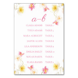 Romantic Pink Floral Elegant Alphabet Bordsnummer