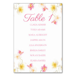 Romantic Pink Floral Elegant Numeric Table Number Bordsnummer