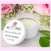 Romantic Ro & Mrs Heart Namn Datum