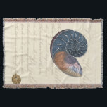 Romantic Seashell Mysfilt<br><div class="desc">Bor du långt från stranden? Inga problem! Skaffa den romantiska målningen så att du kan se dig själv som sitta på en fredlig strand på en varm solig dag. Denna konstens biet romantiserar havet och det lilla vinkara som lämnar dig att längta efter ett besök på stranden. Hämta den här...</div>