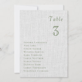 Romantic summer berries Wedding Table Seating Card Inbjudningar