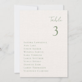 Romantiskt ruttkort sjö Bröllop Bord Inbjudningar