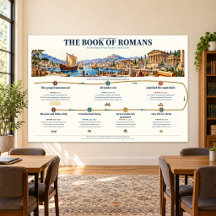 Romarebeln Studie Väggdiagram 91x61cm