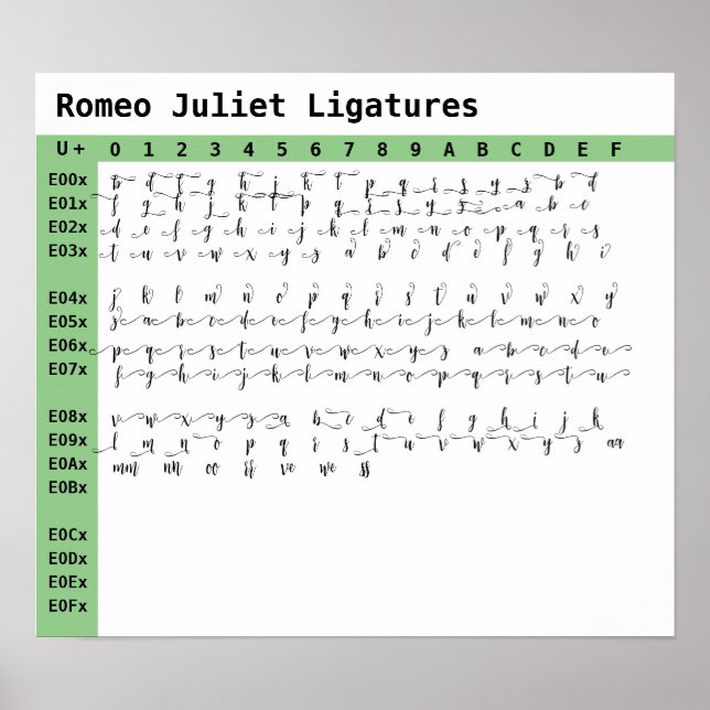 Romeo Juliet Font Ligatures Poster (Framsidan)