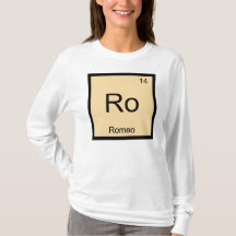 Romeo Namn kemi Inslag Periodic Bord
