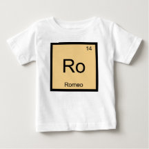 Romeo Namn kemi Inslag Periodic Bord