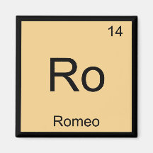 Romeo Namn Kemiskt Element Periodiska Systemet