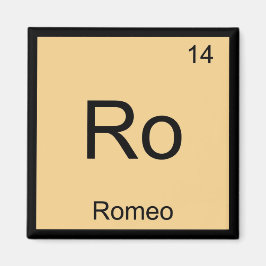 Romeo Namn Kemiskt Element Periodiska Systemet Magnet