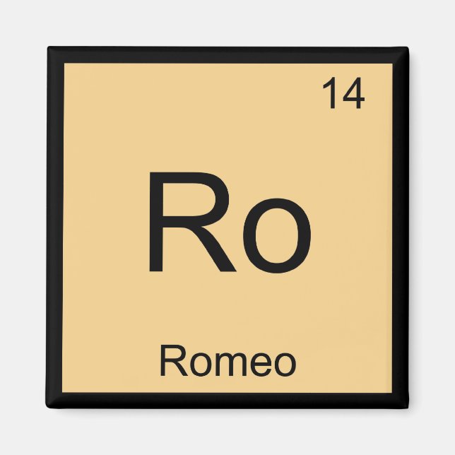 Romeo Namn Kemiskt Element Periodiska Systemet Magnet (Framsidan)