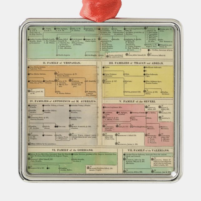 Romerska imperiehändelser i tidslinjen julgransprydnad metall (Framsidan)