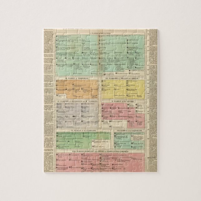 Romerska imperiehändelser i tidslinjen pussel (Vertikal)