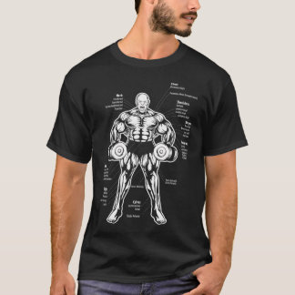 Ronnie Coleman Anatomi Muskel Diagram Kroppsbyggan T Shirt