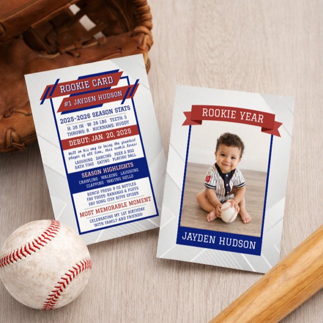 Rookie Year 1st Birthday Milestones Baseball Card Tilläggskort (Skapare uppladdad)