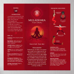 Root Chakra Balancing Poster diagram