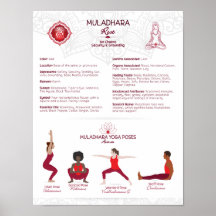 Root Chakra Yoga Poses Poster Chart - #75 WBG-P