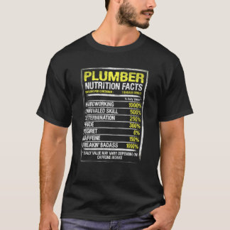 Rörröntgenmatningsfakta Gift Tee