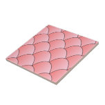 Rosa Art Deco-design Kakelplatta<br><div class="desc">Denna konst dekorativa keramiska plattor för inomhusbruk kan användas som en trivet eller för användor i kök, badrum och andra utrymmen i insida på grund av deras motstånd mot vatten. Du kan anpassa den här keramiska plattan med valfri text. Om du behöver hjälp med att anpassa kontaktar du oss genom...</div>