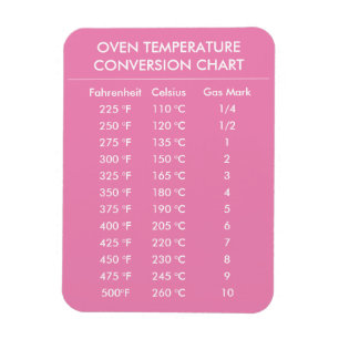 rosa av celsius to fahrenheit-konverteringsdiagram magnet