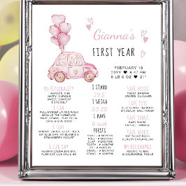 Rosa Ballonger och bil 1:a födelsedagsmilstolpen Poster
