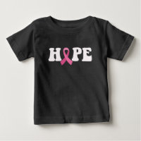 Rosa band cancer medvetenhet bröstcancer hopp 