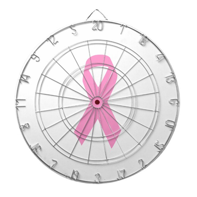Rosa band piltavla (Framsidan)