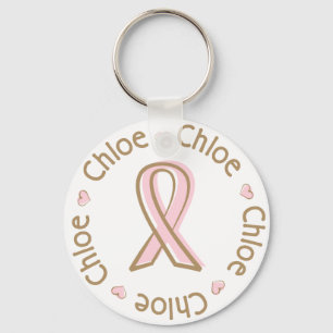 Rosa bandbröstcancernamn Chloe Nyckelring