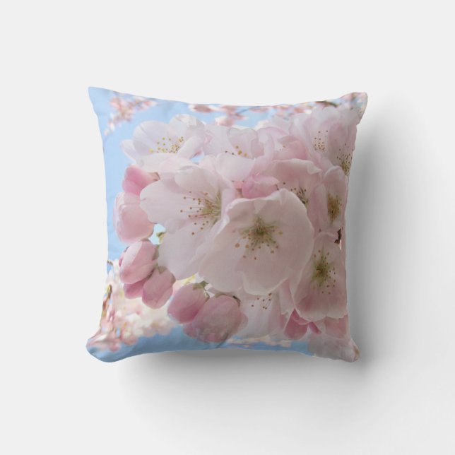 Rosa Blommar Blå himmel. Kudde (Framsida)