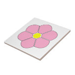 Rosa Blommdesign Kakelplatta<br><div class="desc">Den här keramiska plattan i blommigt är platt och kvadratisk och används inomhus för att stöta bort eller dekorera inre väggar. Du kan anpassa den här keramiska plattan med valfri text. Om du behöver hjälp med att anpassa kontaktar du oss genom meddelandelänken på den här sidan. Konstruktion av keramiska plattor...</div>