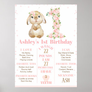 Rosa blommig kanin 1-års födelsedagsmilsten Poster