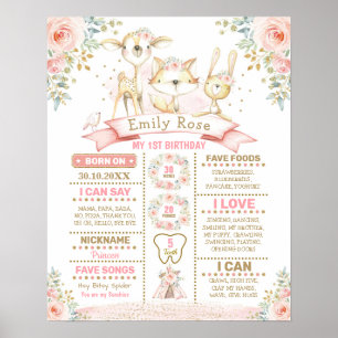 Rosa Blommig Skogsmark 1-års Födelsedagsjubileum Poster