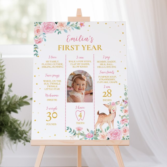 Rosa Blommigt Cute Hjort - första året Fotomilstol Poster (Skapare uppladdad)