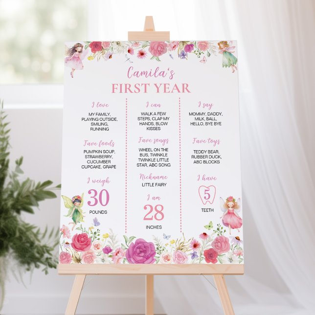 Rosa Blommigt Fairy 1st Birthday Milestone Sign Poster (Skapare uppladdad)