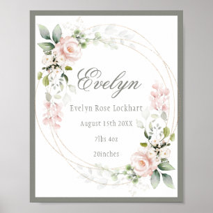 Rosa Blommigt Flicka Birkelseskylt Poster