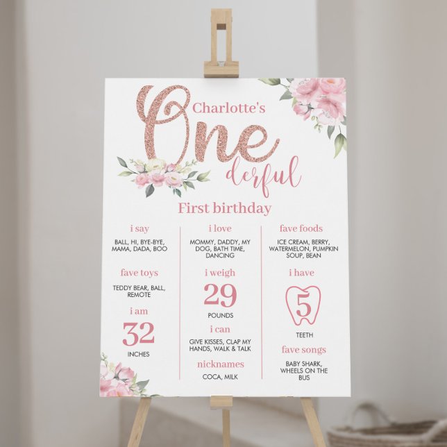 Rosa Blommigt Girl 1:a födelsedagstenssignatur Poster (Skapare uppladdad)