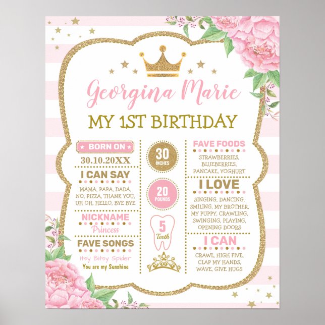 Rosa Blommigt Krona Princess 1a Birthday Milestone Poster (Framsidan)