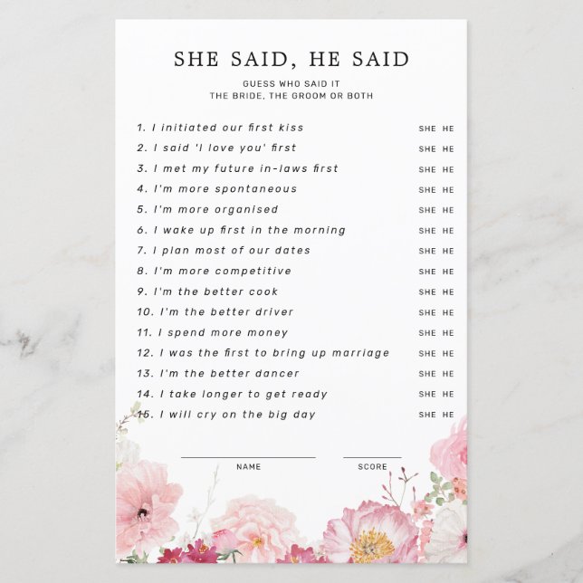 Rosa Blommigt Möhippa.. (Framsida)