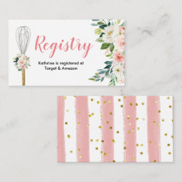 Rosa Blommigt snart till registret för avlyssning Tilläggskort