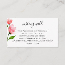 Rosa Blommigt Stem Bröllop Wishing well Tilläggskort