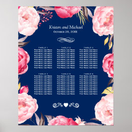 Rosa Blommigt Utandning 6 Bord sätesdiagram för Br Poster