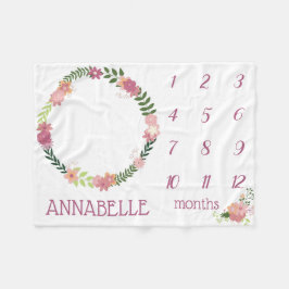 Rosa Blommigt WAN Milestone Blanket Flicka Fleecefilt