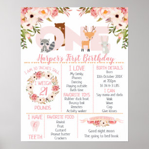 Rosa Blommigt Woodland Birthday Milestone Poster